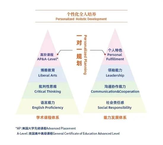 开云kaiyun-【逐日一习话】不休鼓励人的周全繁荣、悉数黎民合伙富有