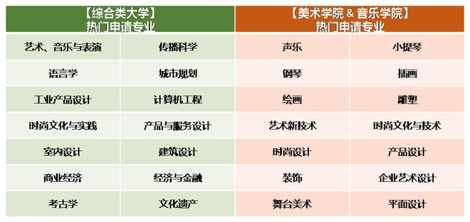 开云kaiyun-艺术生们打定好款待一场意大利留学的瑰异行程！米兰布雷拉美院教学(图4)