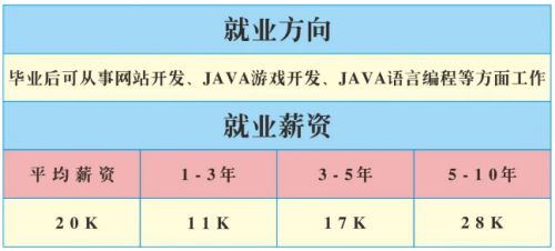 开云kaiyun-湖南硅谷高科软件学院 作育高本质IT人才的摇篮(图1)