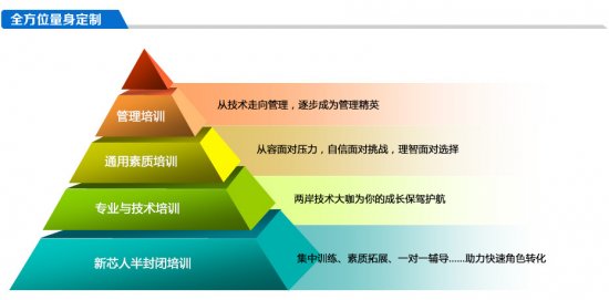 开云kaiyun-作育培植具备率领社会主义当代化才力的高本质干部部队