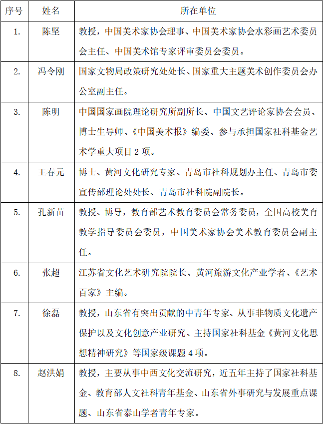 开云kaiyun-邦度艺术基金2024年艺术人才教育资助项目《黄河文明核心水彩画(图3)