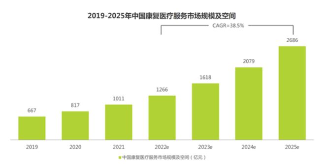 开云kaiyun-北大梗直软件学院前瞻组织痊可医疗作育一专众能复合型人才(图1)