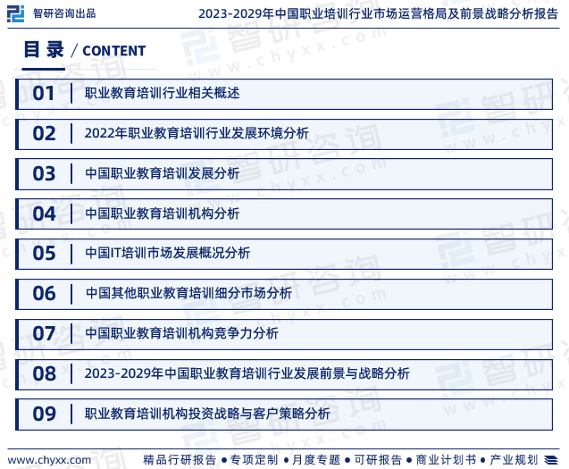 开云kaiyun-中邦职业培训行业上下逛工业链理会、竞赛形式研商陈诉（智研筹商）(图2)