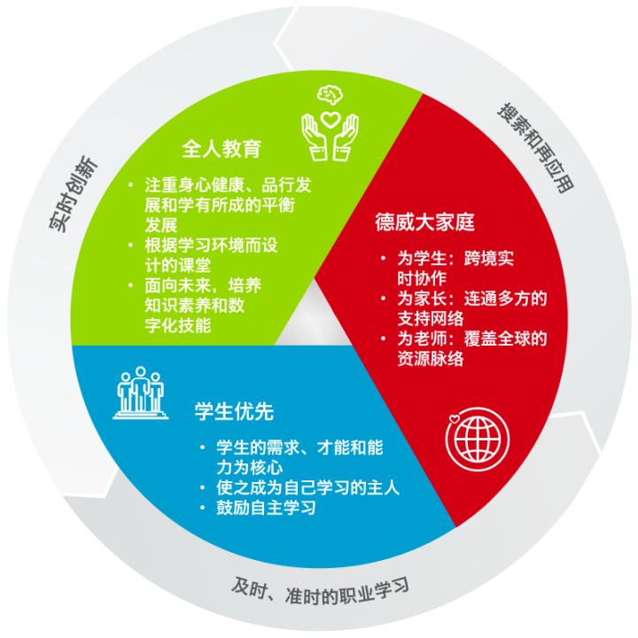 开云kaiyun-中邦指示社会革命竣工中邦式新颖化的奇特上风