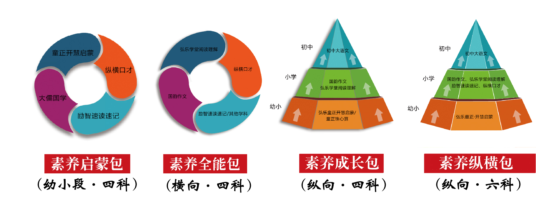 开云kaiyun-高校教练数字素养提拔：实际题目与系统构修