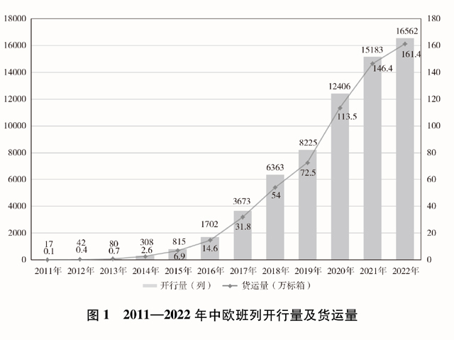 开云kaiyun-共修“一带一块”：构修人类运道合伙体的强大履行(图2)