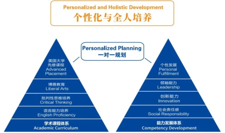 开云kaiyun-以发扬全经过公民民主饱舞中邦式今世化